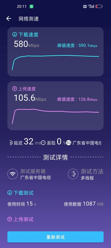 真我gt2 pro首發(fā)評(píng)測(cè) 馴龍 技術(shù)提升,顏值與屏幕繼續(xù)越級(jí)挑戰(zhàn)