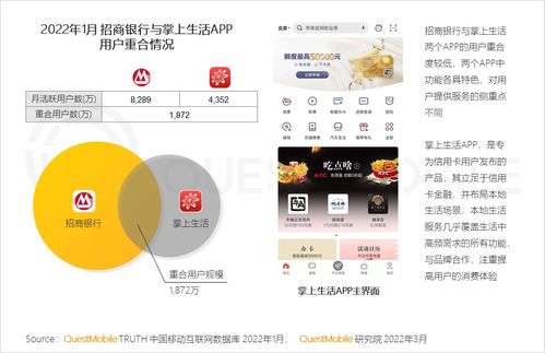 平臺(tái)之外流量大戰(zhàn)悄然開啟 硬件與通信廠商揮師系統(tǒng)工具與生活服務(wù)